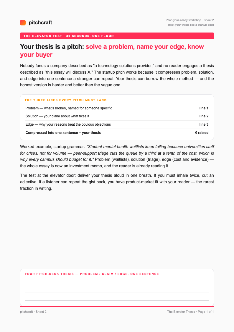 Startup Pitch Thesis Statement